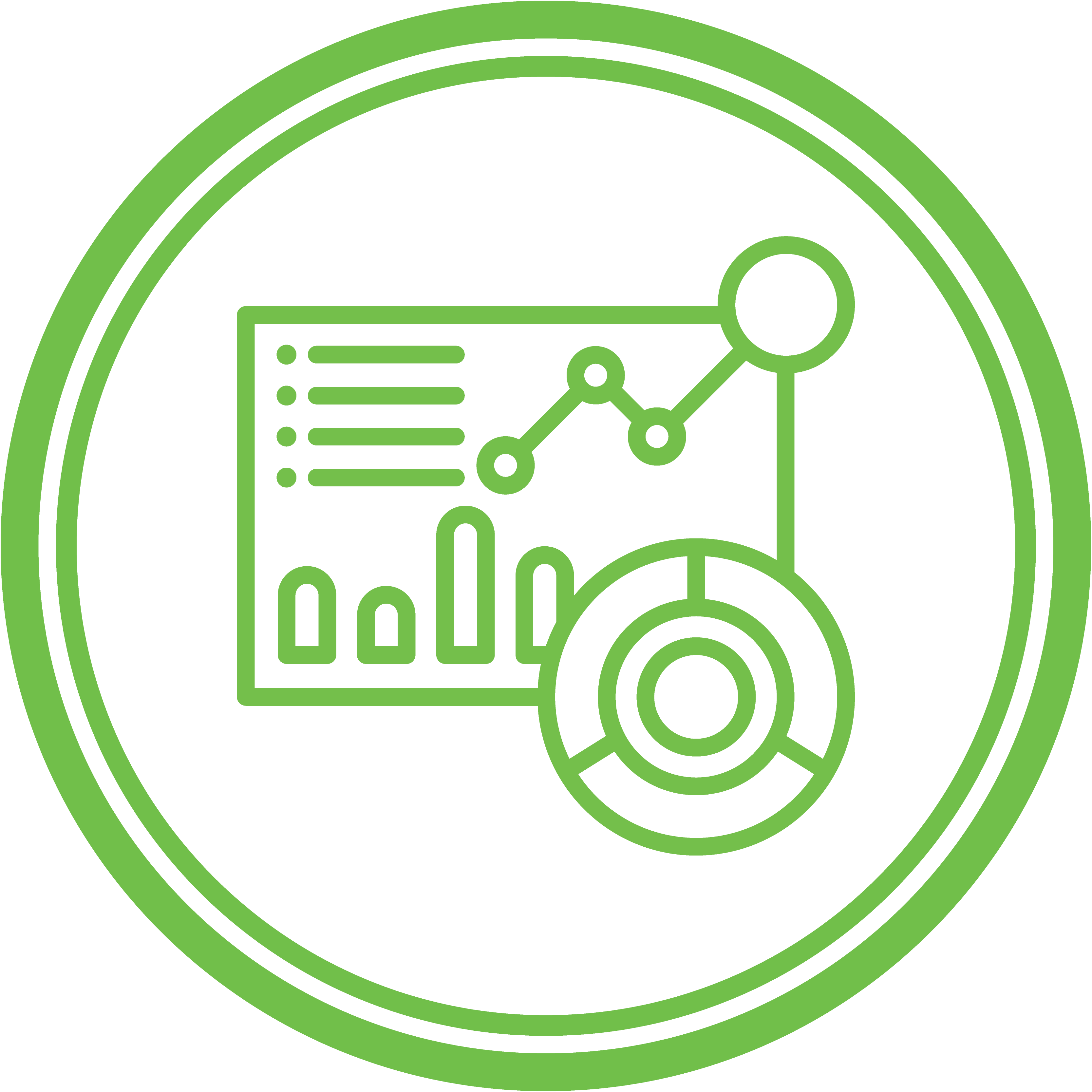 Dashboarding Basics